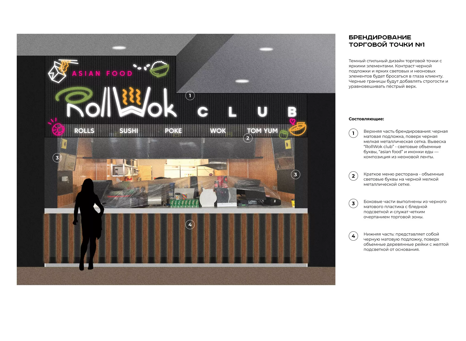 Брендирование торговых точек суши-бара «Roll Wok Club» в Махачкале